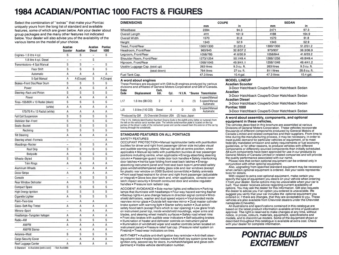 n_1984 Pontiac Acadian (Cdn)-07.jpg